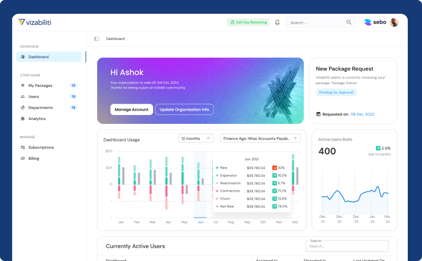 vizability