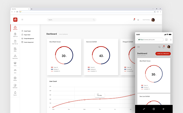 Canis Case Study