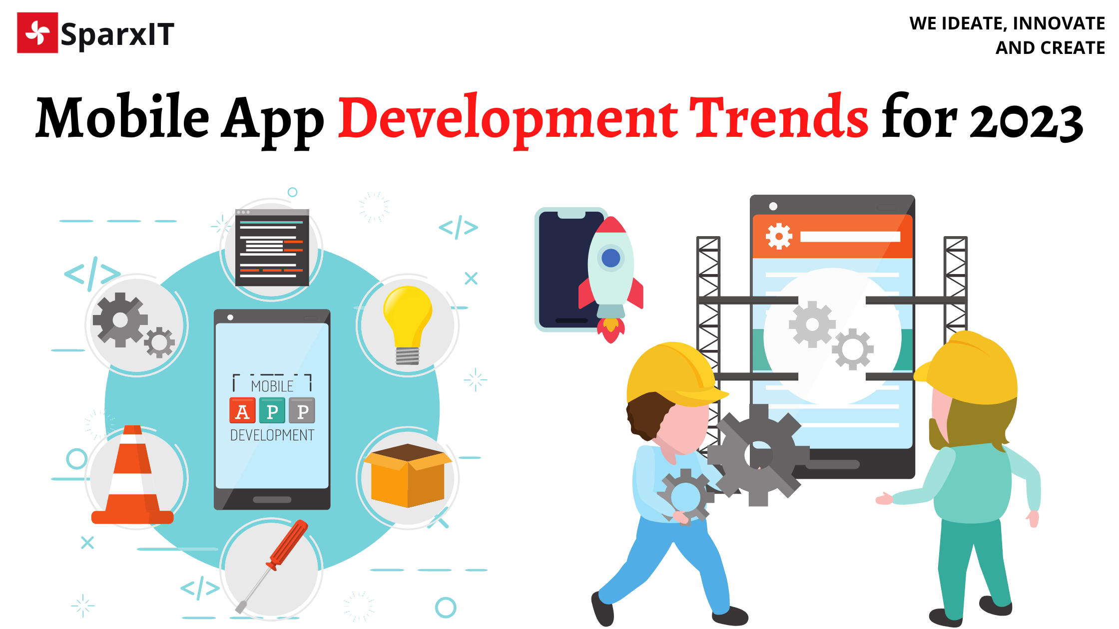 Mobile App Development Trends for 2023