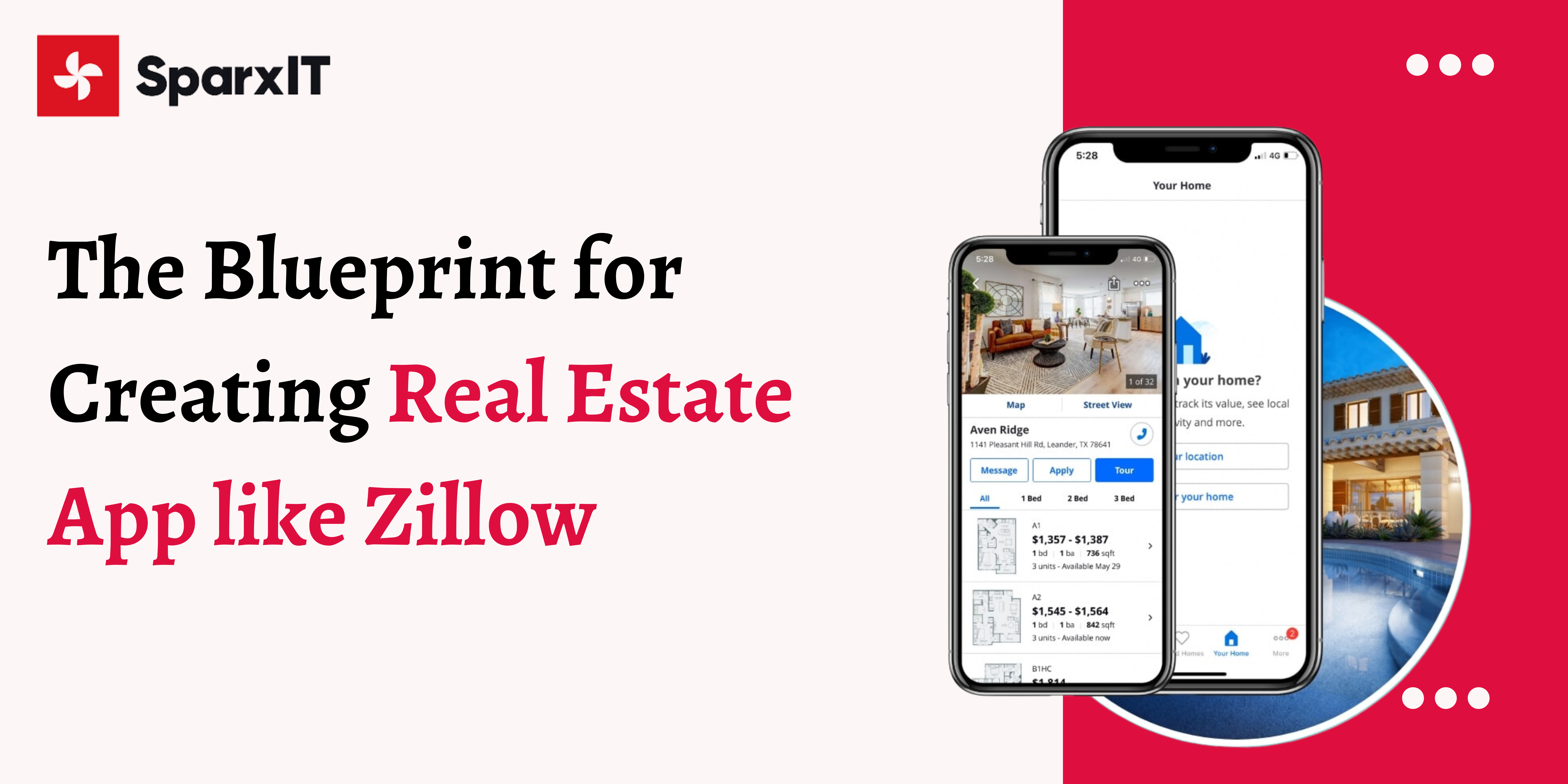 The Blueprint for Creating Real Estate App Like Zillow