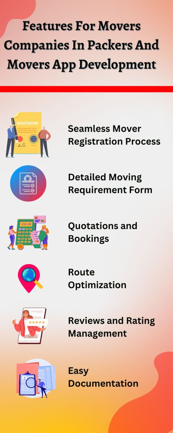 Features For Movers Companies In Packers And Movers App Development