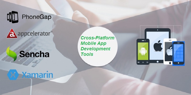cross-platform mobile app development