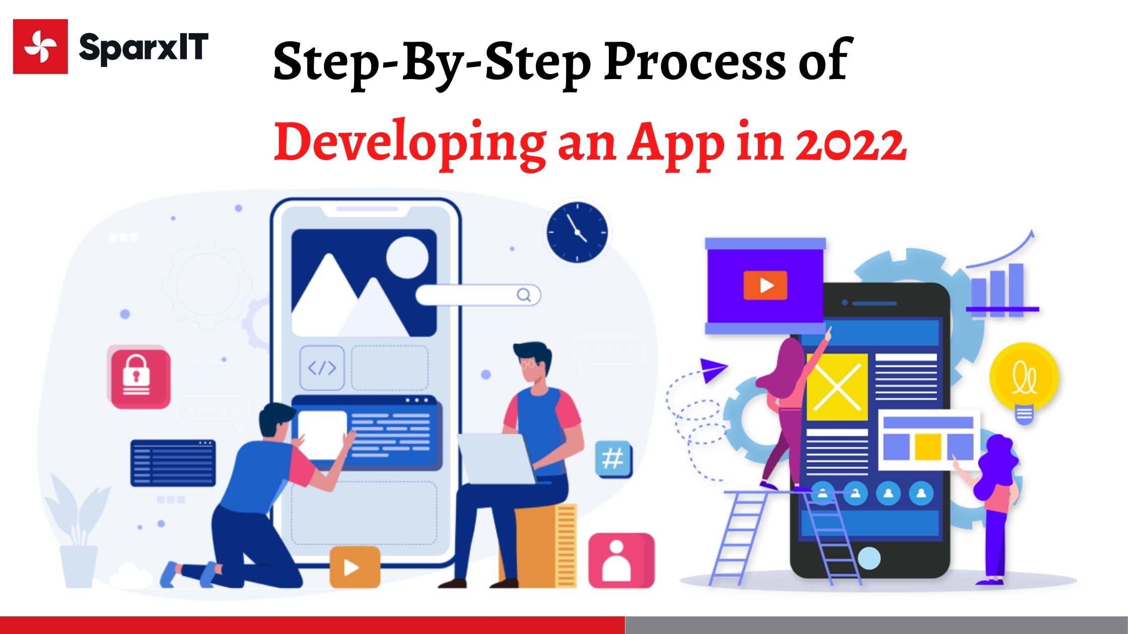 Step By Step Process of Developing an App in 2022