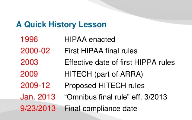 history of hipaa compliance