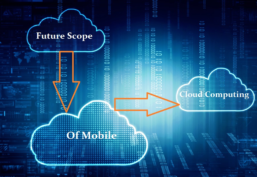 Future Scope of mobile cloud computing