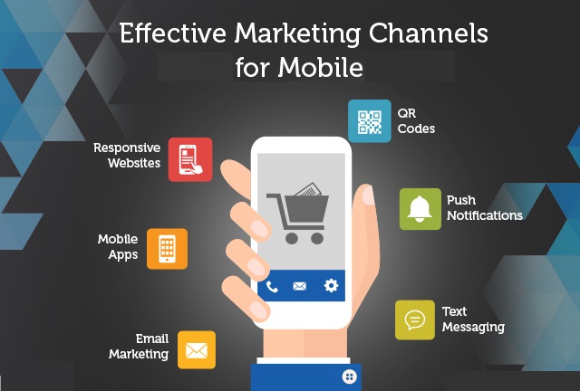 effective marketing channels