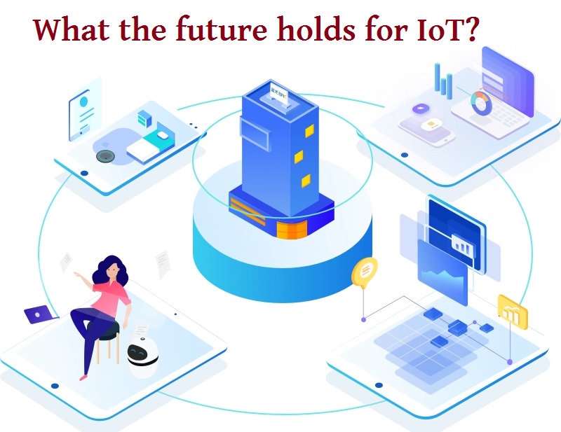 future holds for IoT