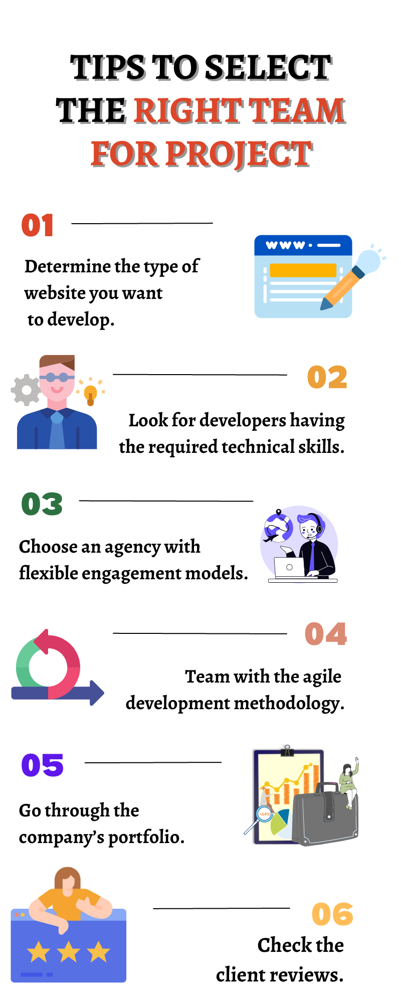 Tips to Select the Right Team for Project 