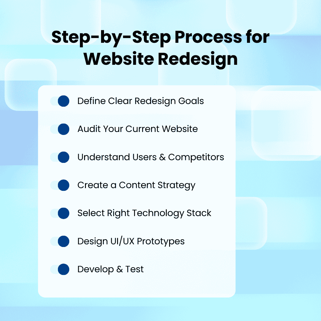 Image of Step-by-Step Process for Website Redesign