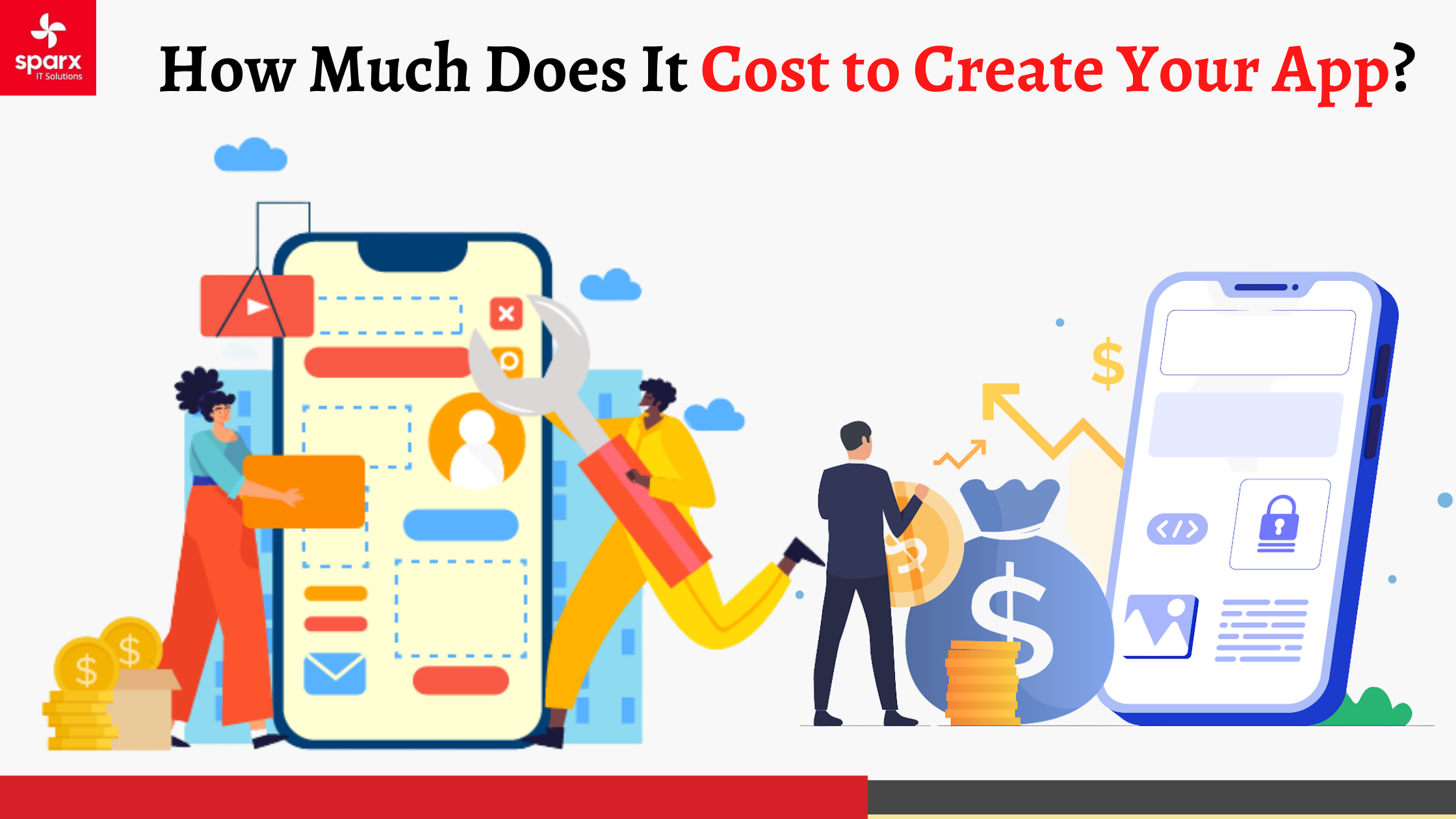 How Much Does It Cost to Develop a Mobile App?