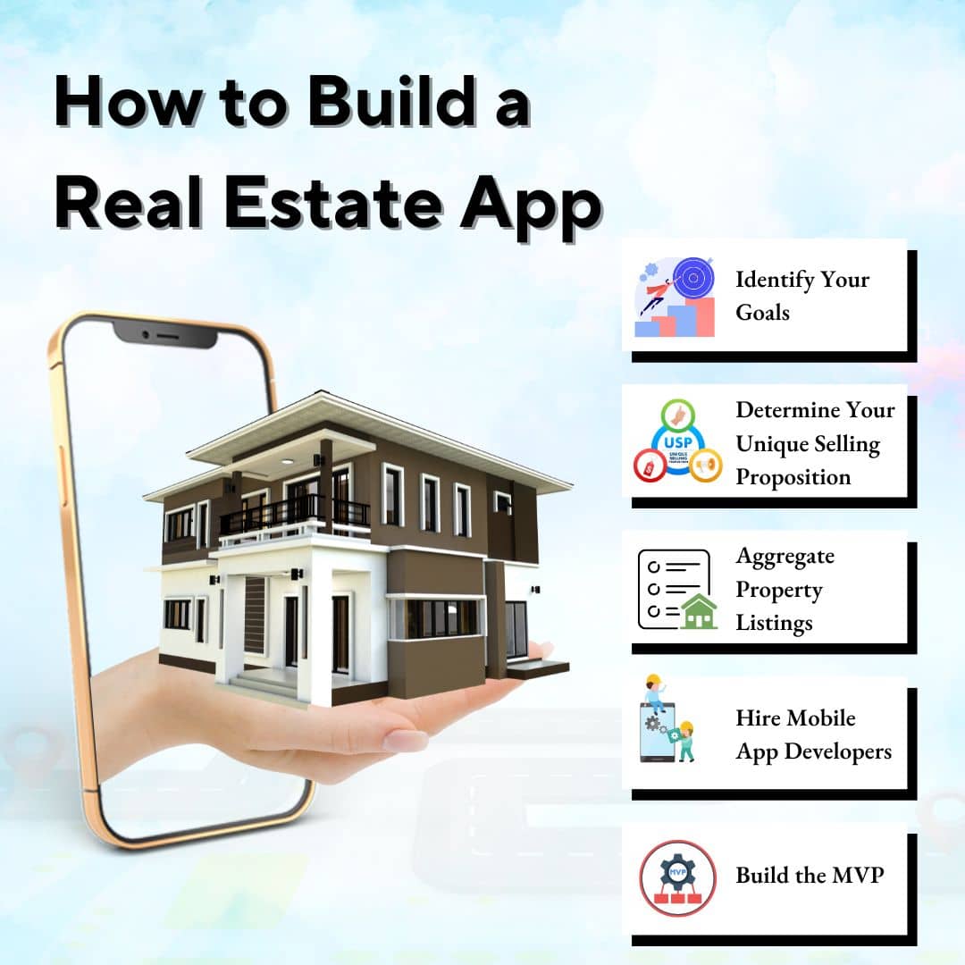 How to Build a Real Estate App
