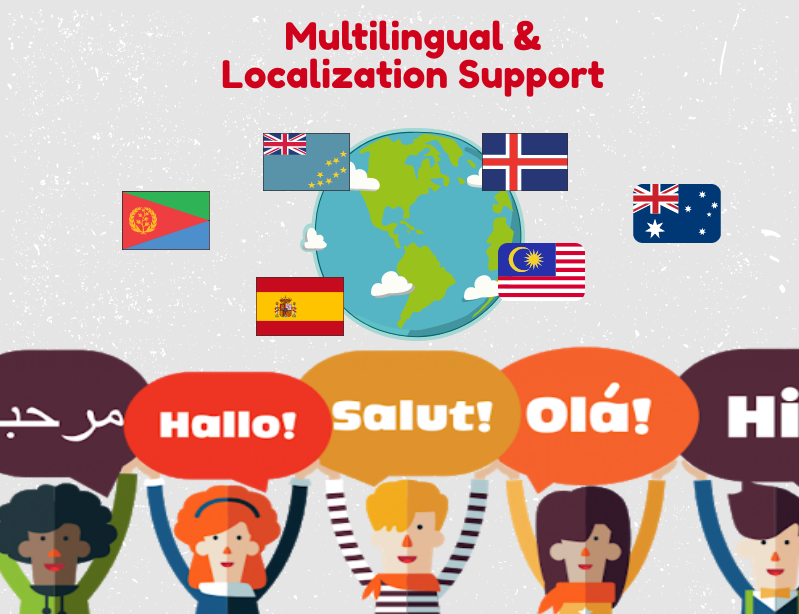 Multilingual and Localization Support