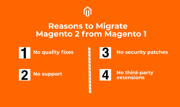 Reasons-to-migrate to-Magento-2-from-Magento 1