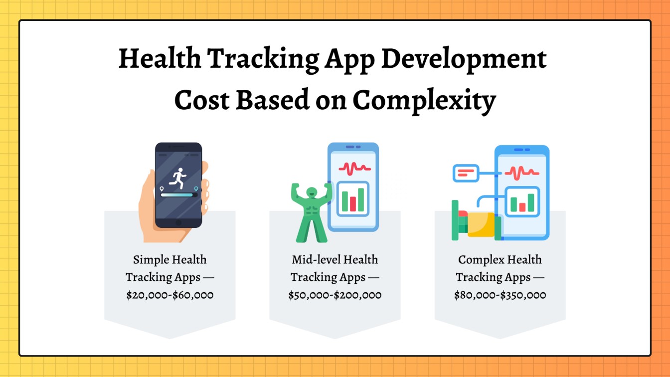 Health Tracking App