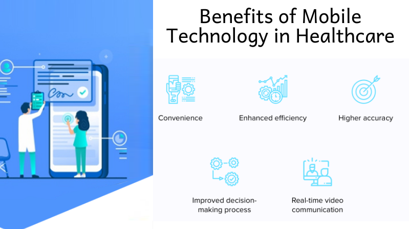 healthcare mobile app development company