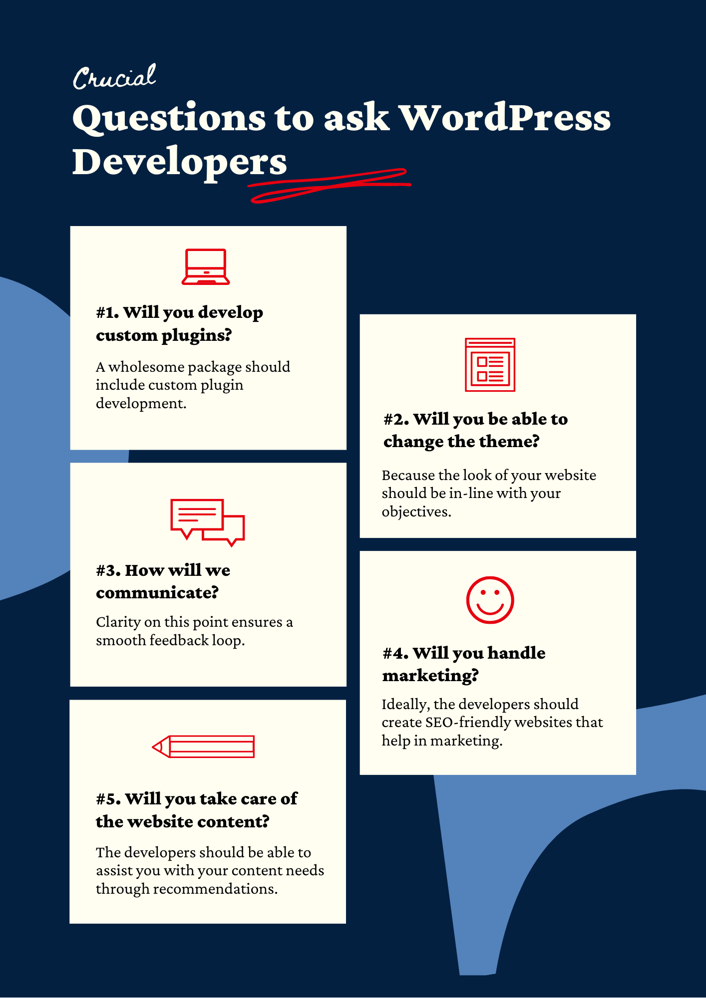 top WordPress Developer 