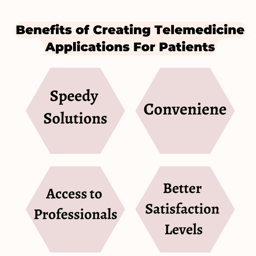 Benefits of Creating Telemedicine Applications