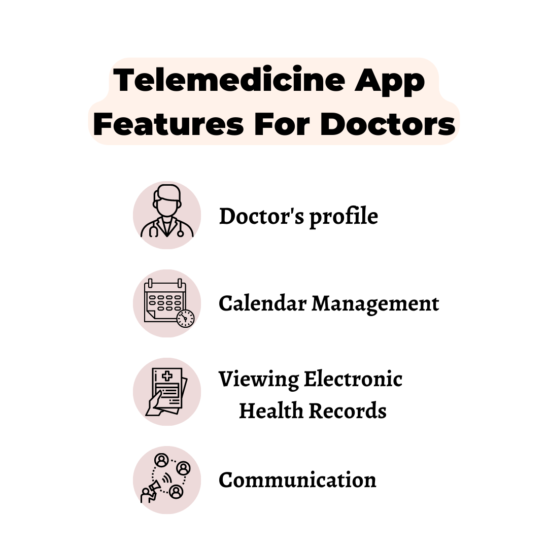 Telemedicine App Features For Doctors