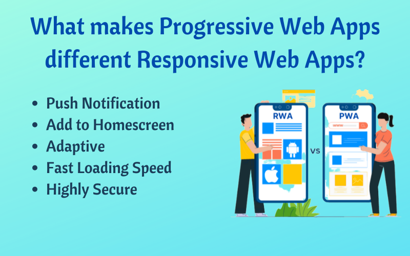 What makes Progressive Web Apps different-Responsive-Web-Apps