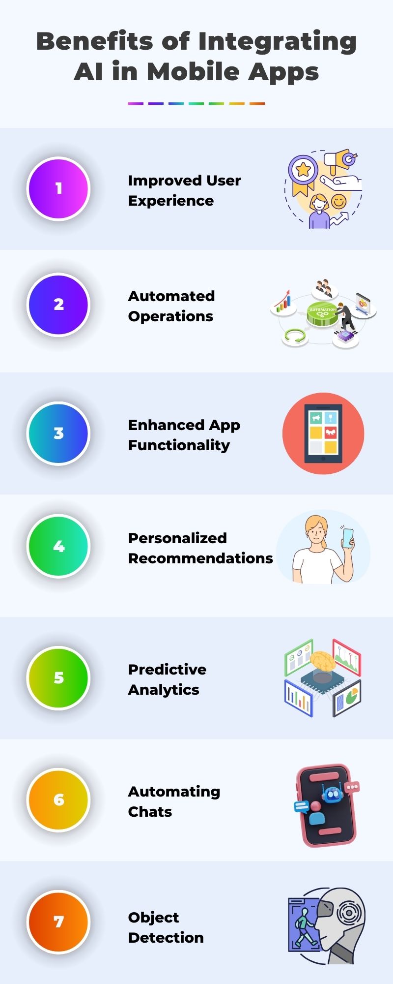 Benefits of Integrating AI
