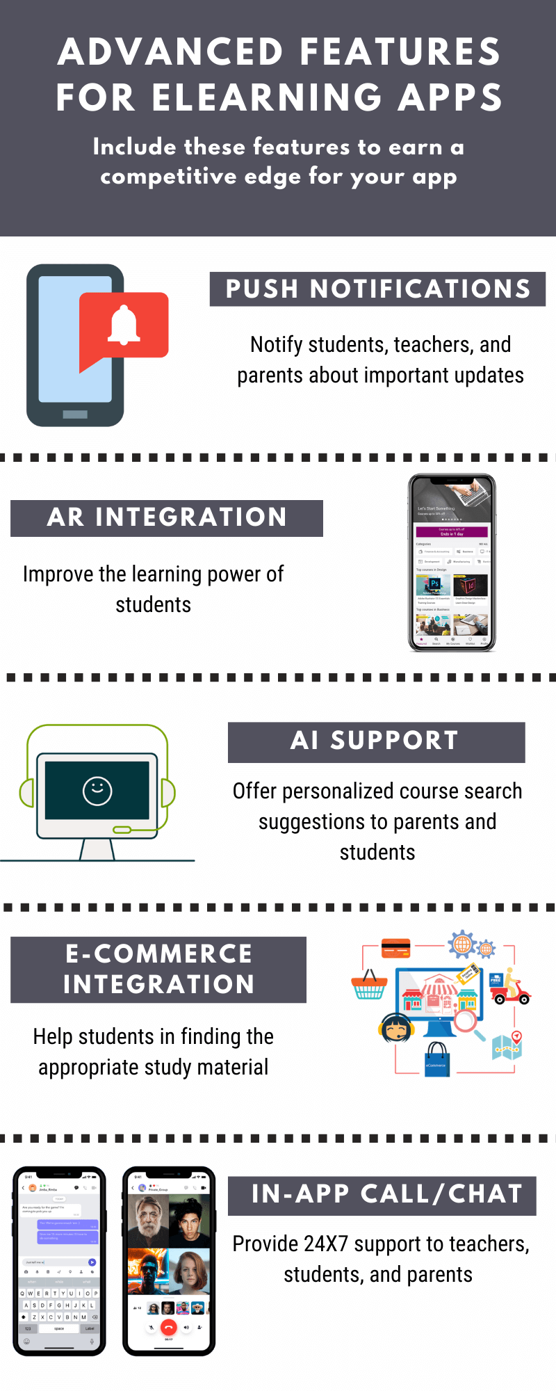 Advanced Features for an App-like-Byju