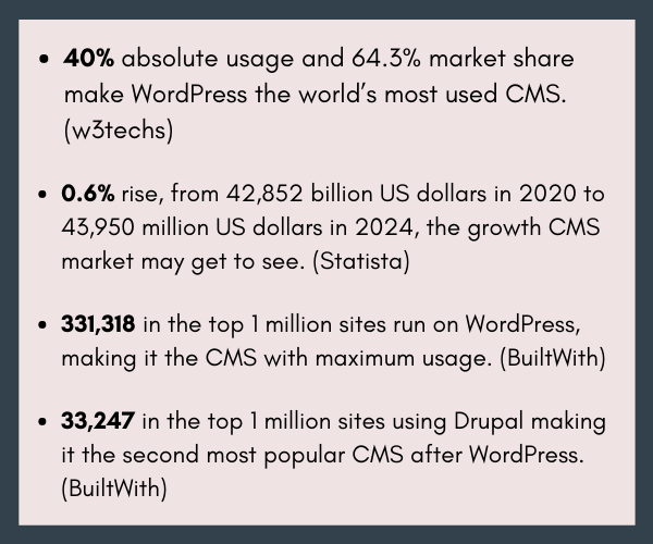 Reports & Statistics