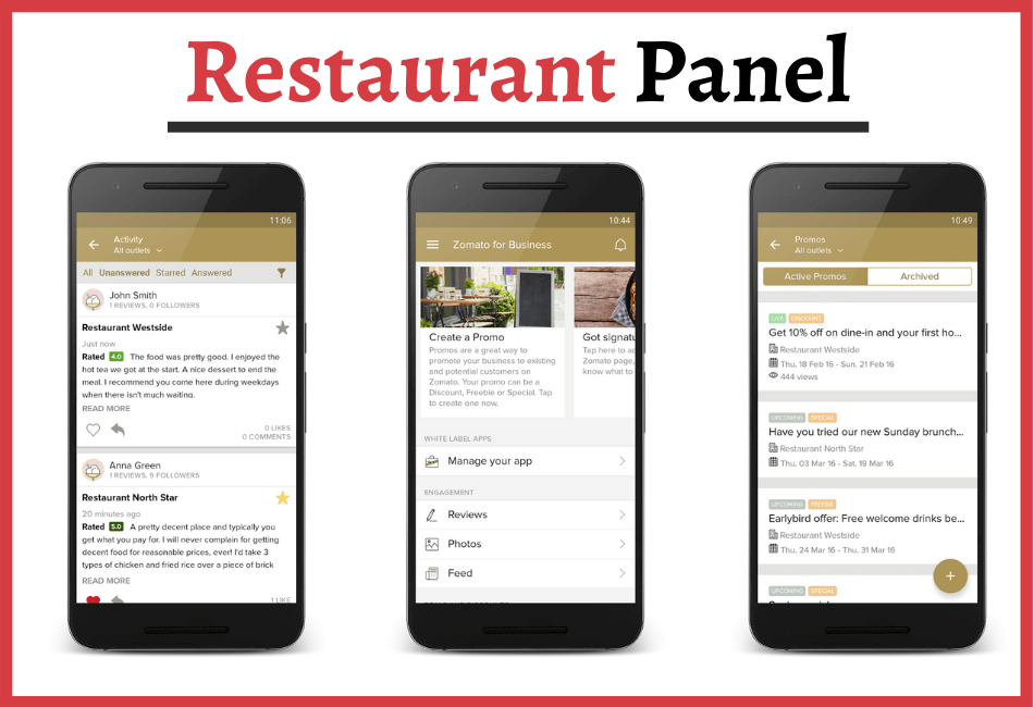 Restaurant Panel