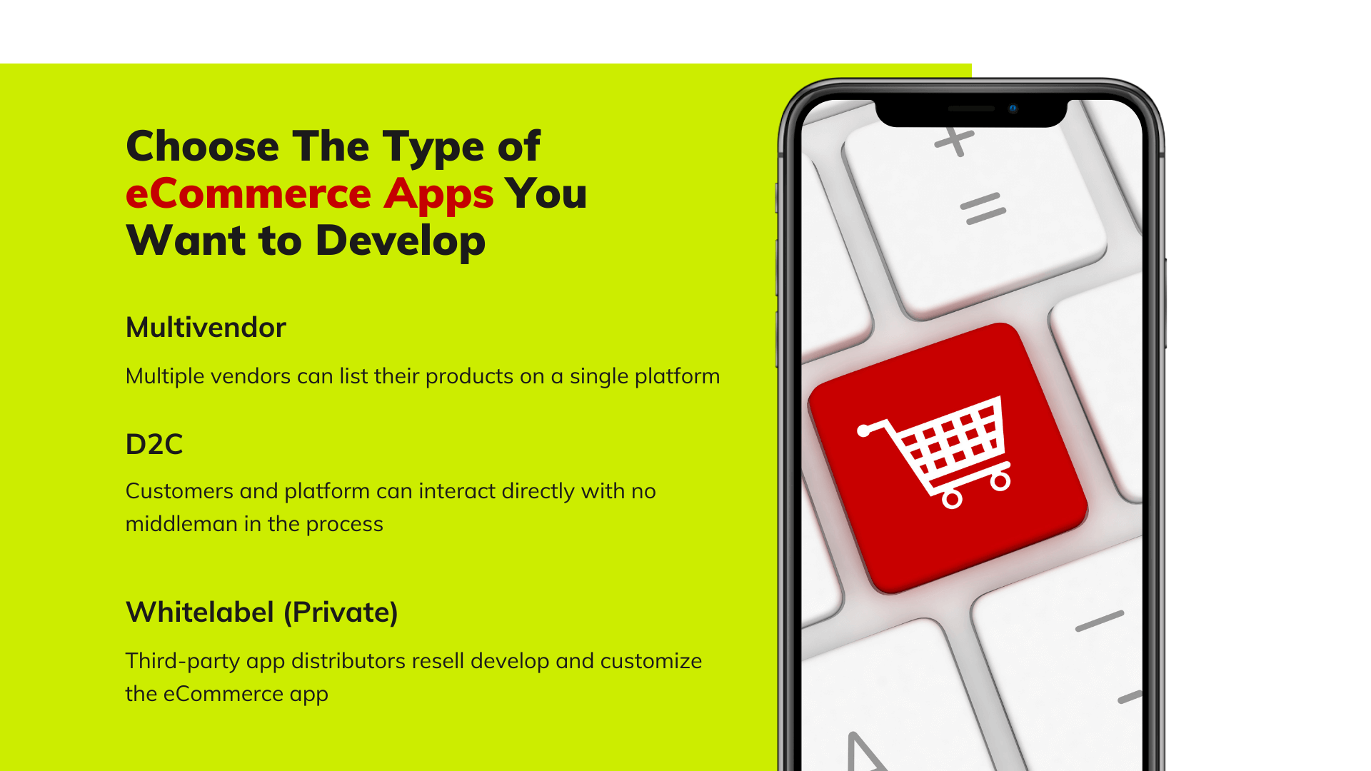 eCommerce Apps You Can Develop