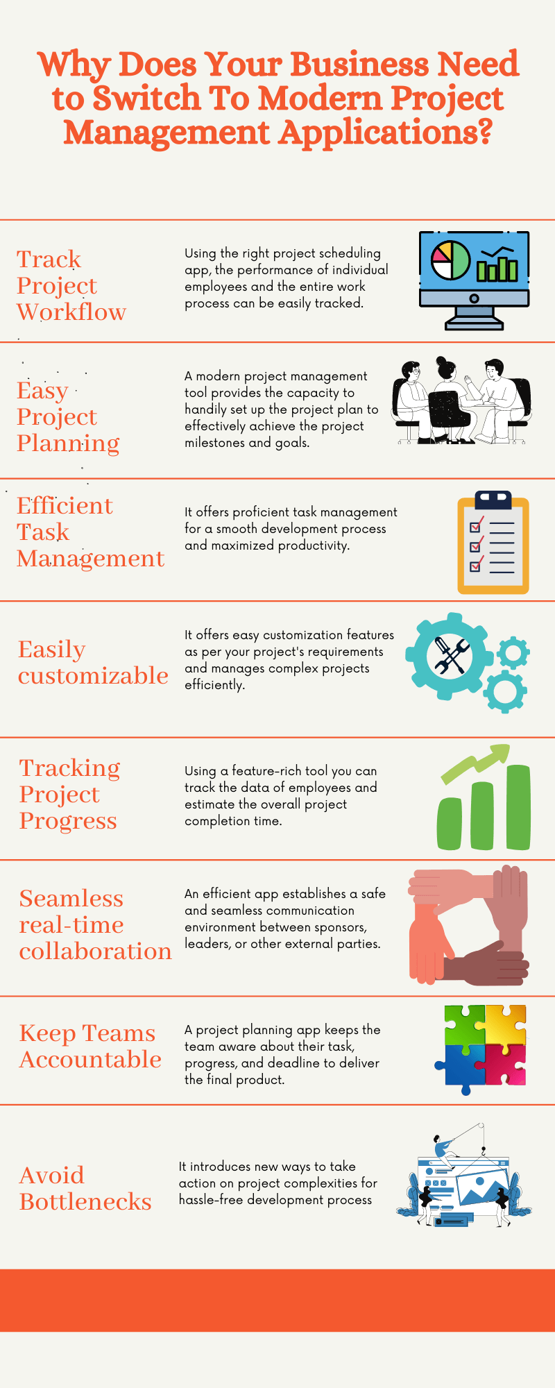 project management app help businesses manage