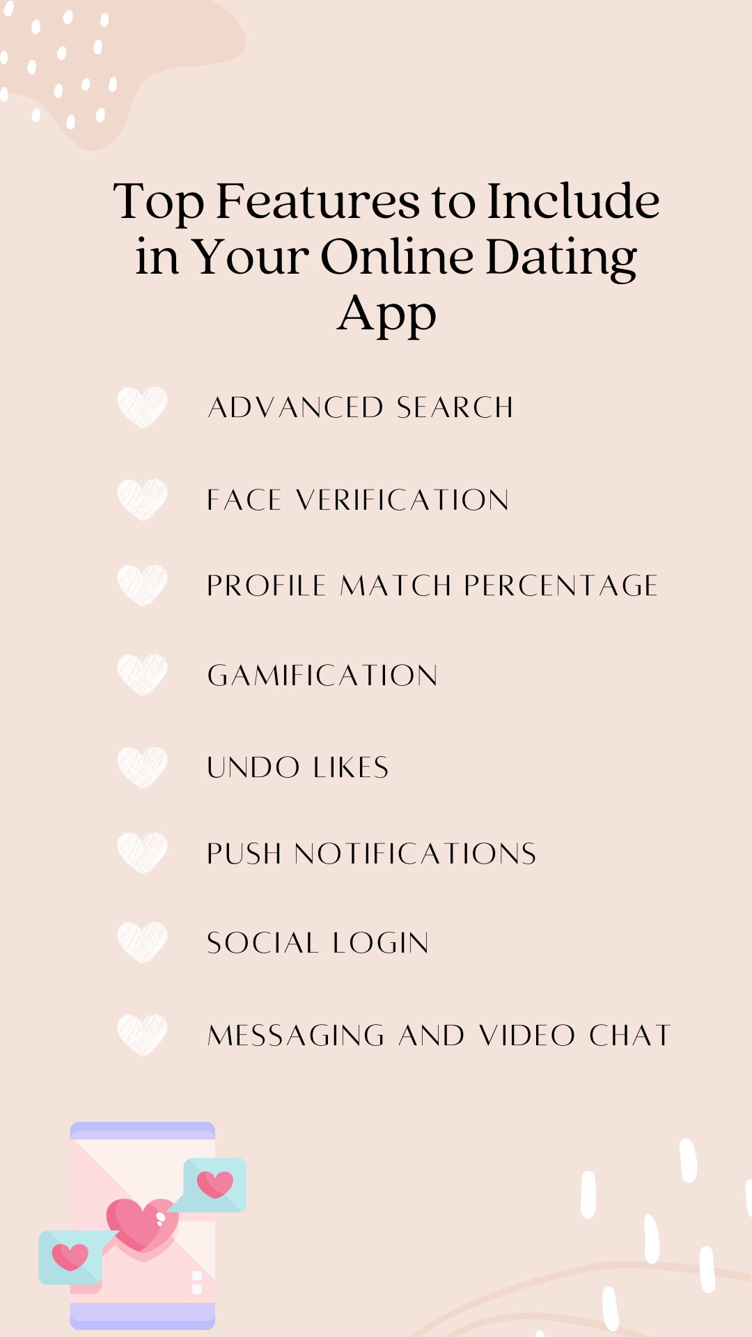 Features to Include in Dating App Development