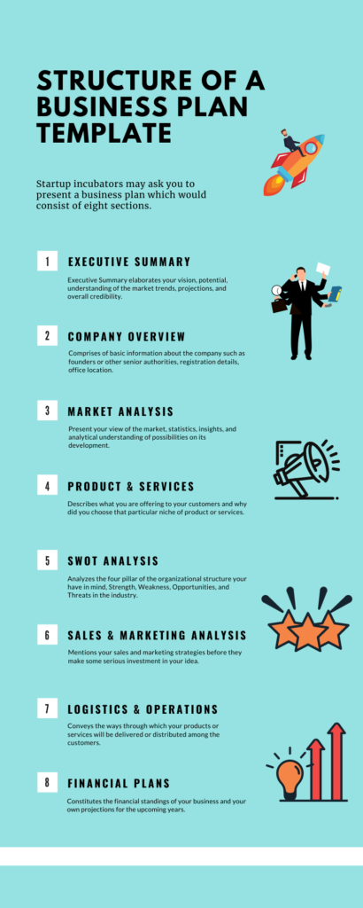 Ultimate Guide to Startup Incubation Services