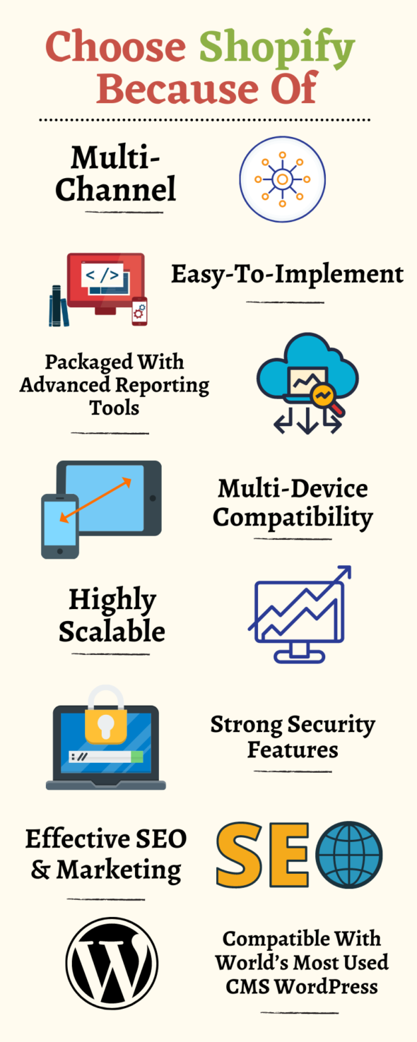 Your Go-To Guide to eCommerce Development Using Shopify
