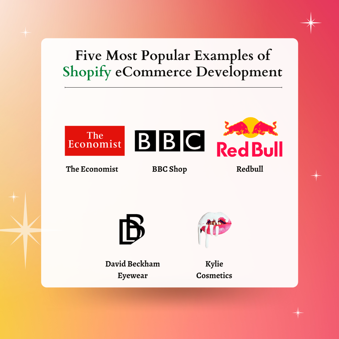  Five Most Popular Examples of Shopify eCommerce Development