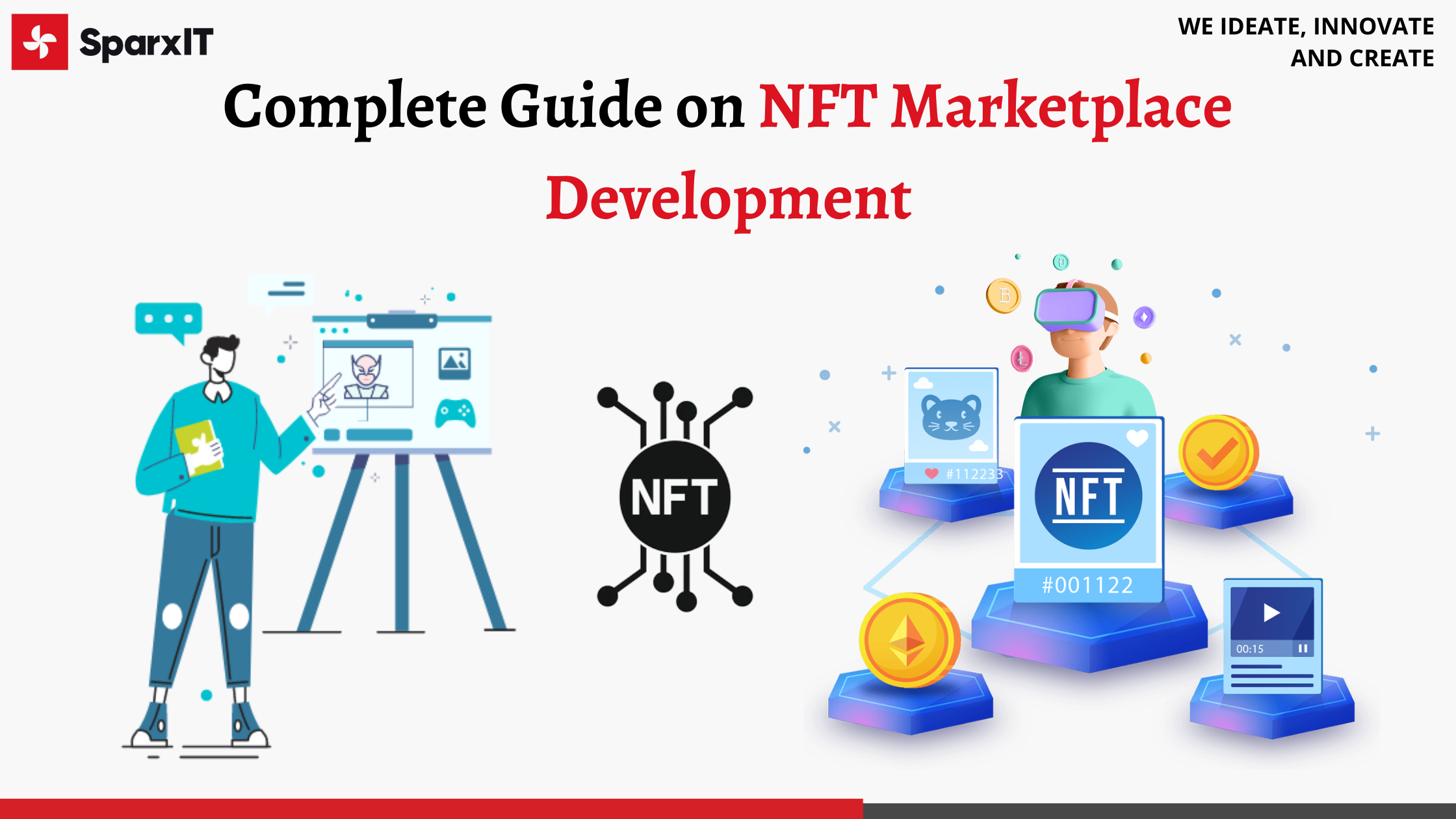 Complete Guide on NFT Marketplace Development