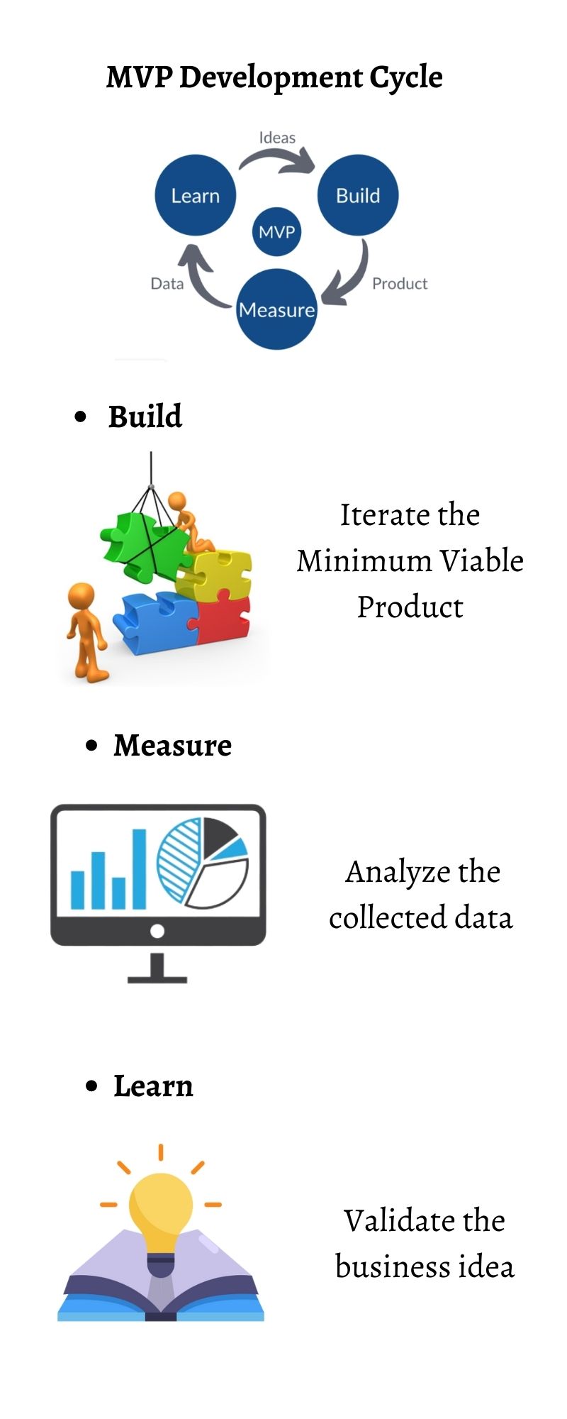 What's Your MVL (Minimum Viable Lifestyle)?