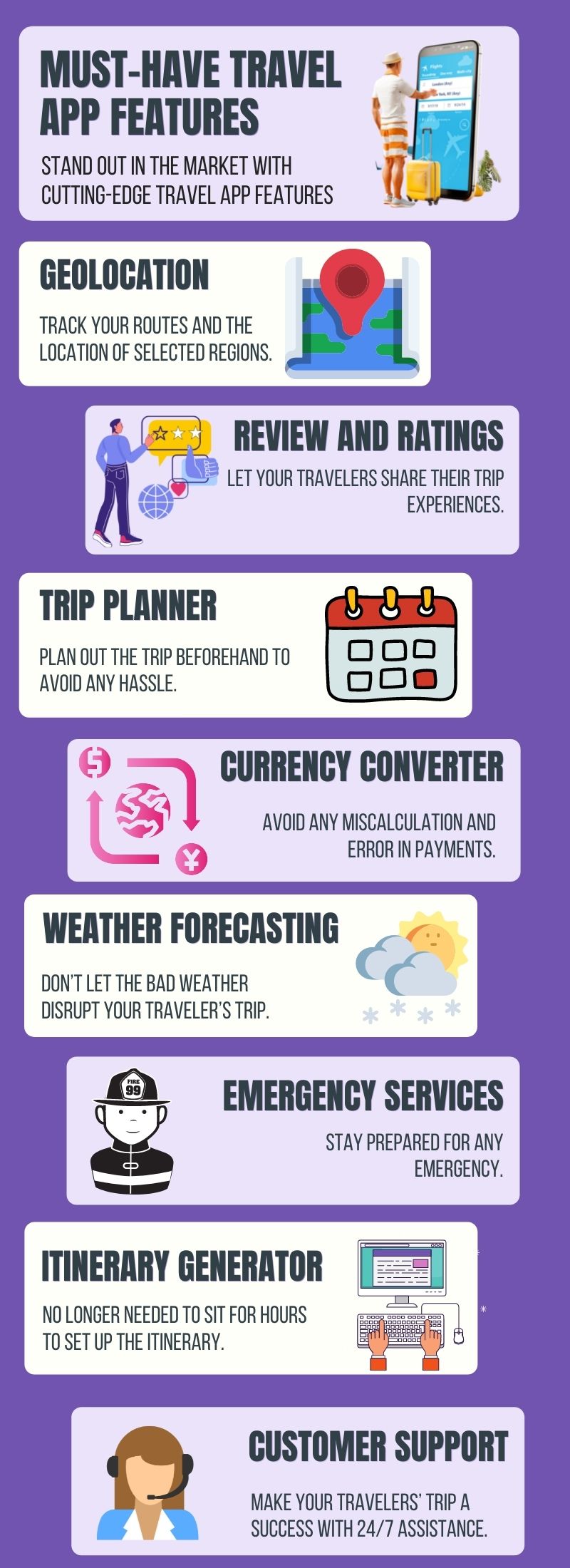 Must-Have Travel App Features