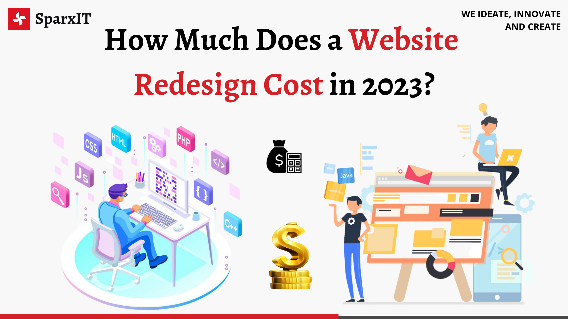 How Much Does it Cost to Redesign a Website?