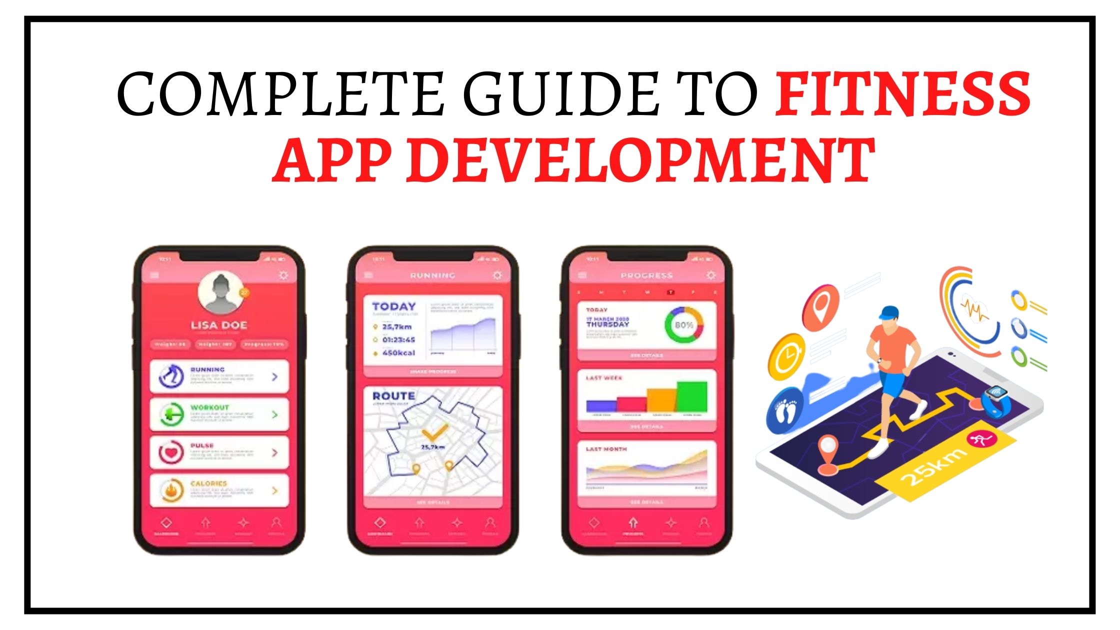 Complete Guide to Fitness App Development