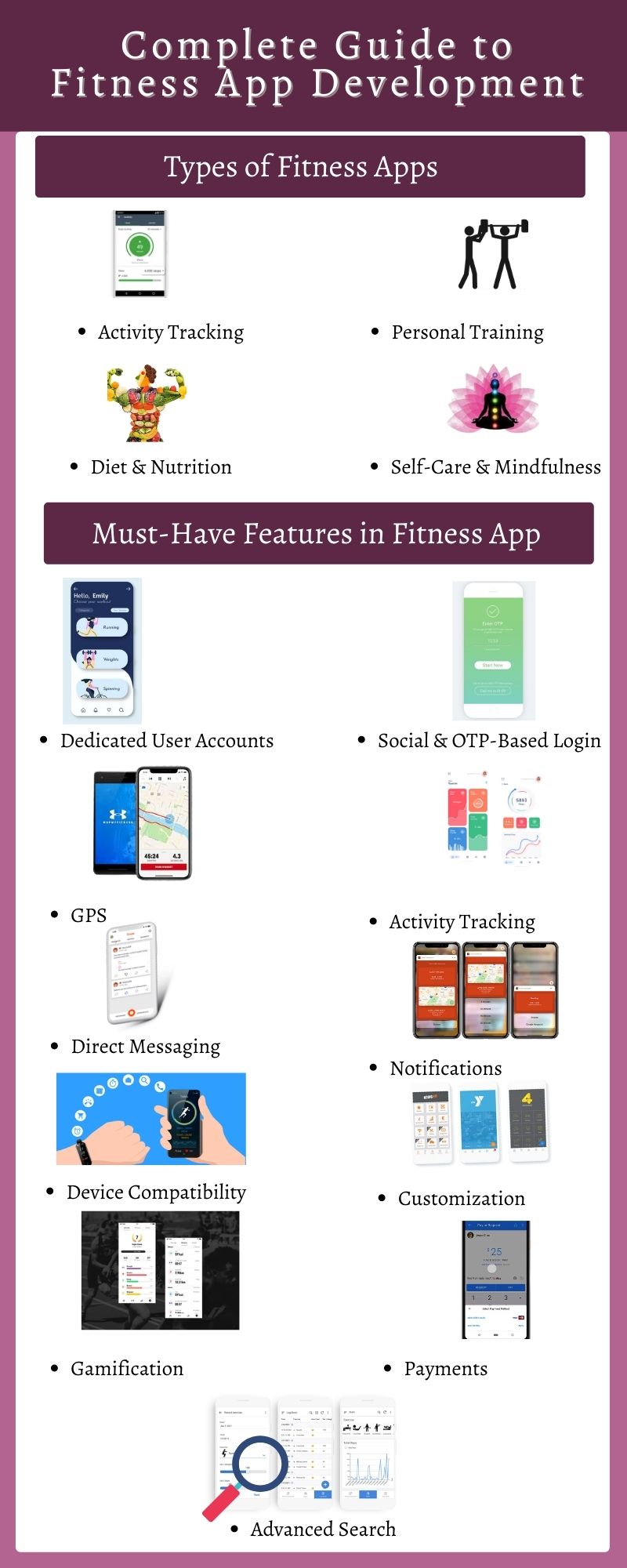 Features in Fitness-App