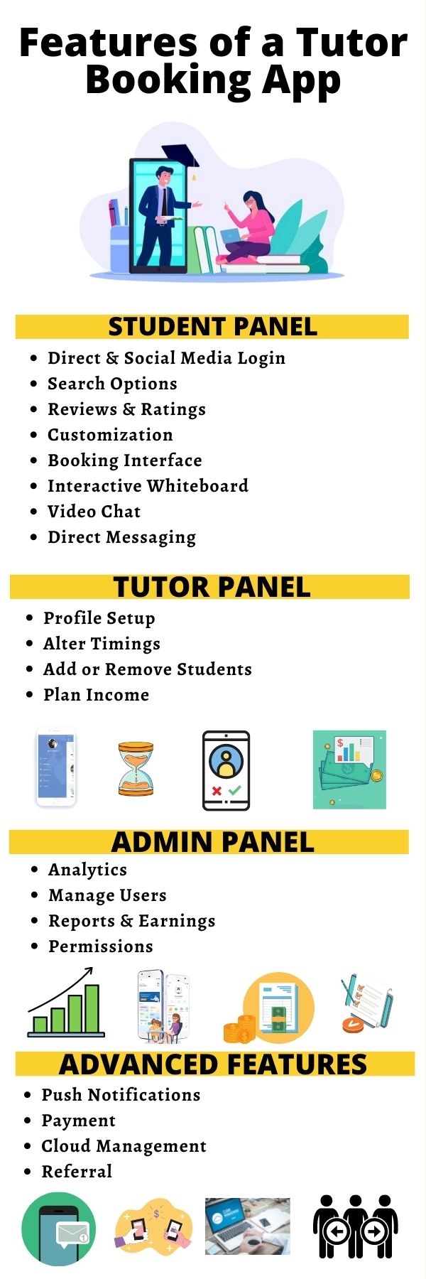 Features of a Tutor Booking App