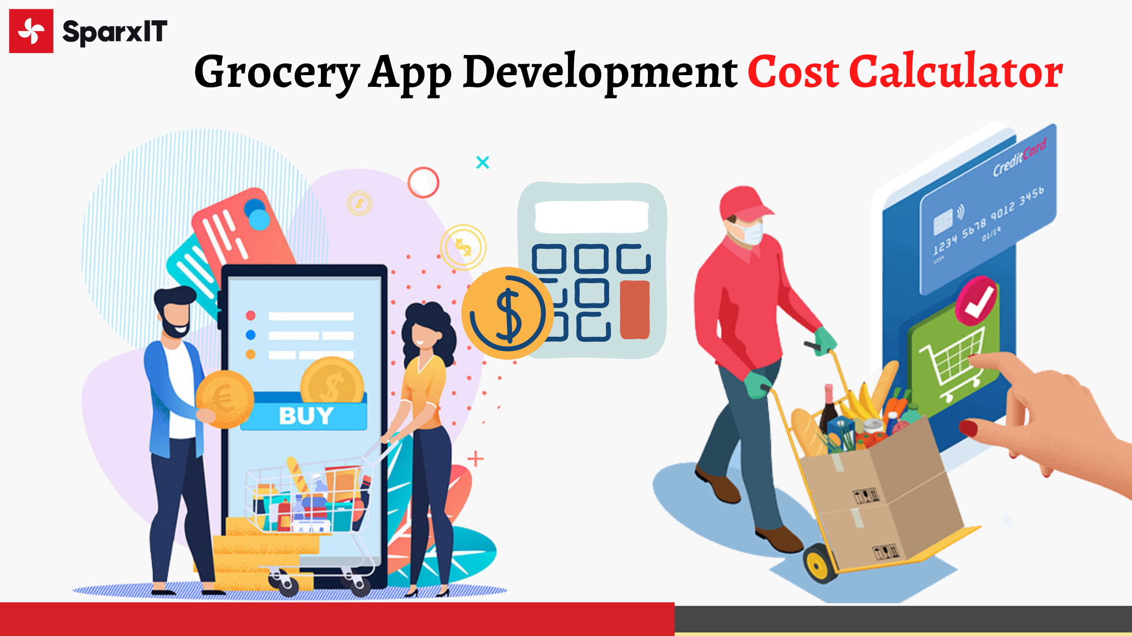 Grocery App Development Cost Calculator