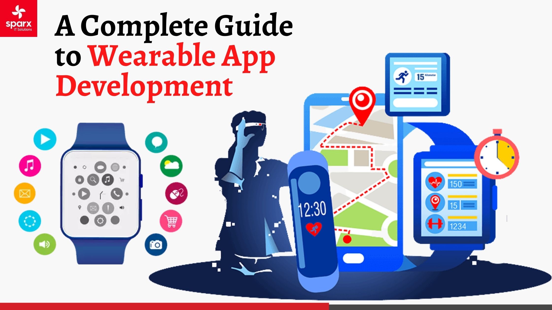 A Complete Guide to Wearable App Development