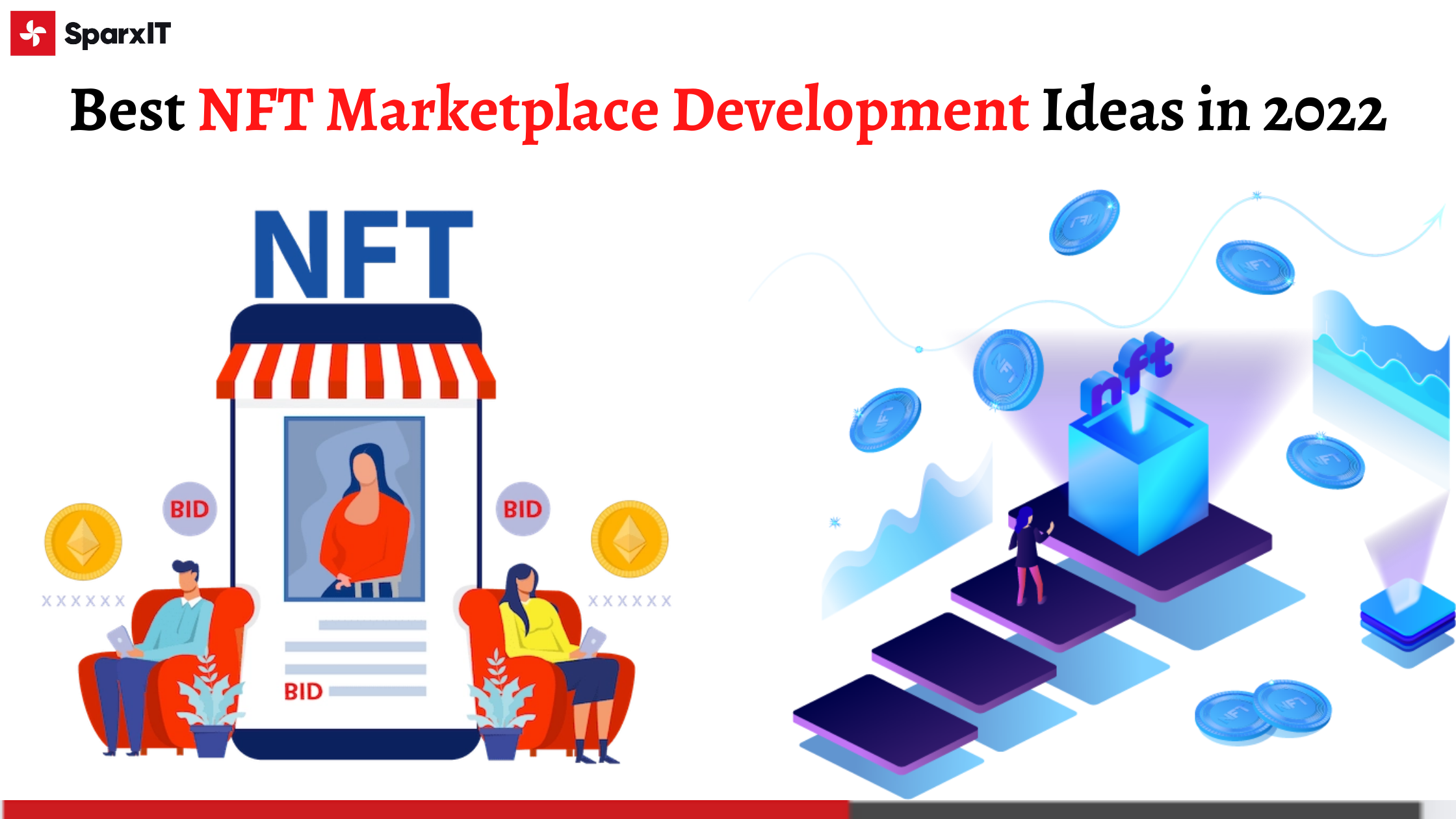 Best NFT Marketplace Development Ideas in 2022