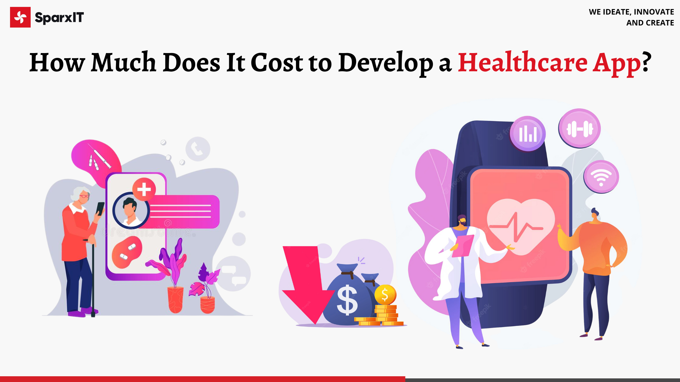 Cost of Developing a Healthcare Mobile App in 2022?