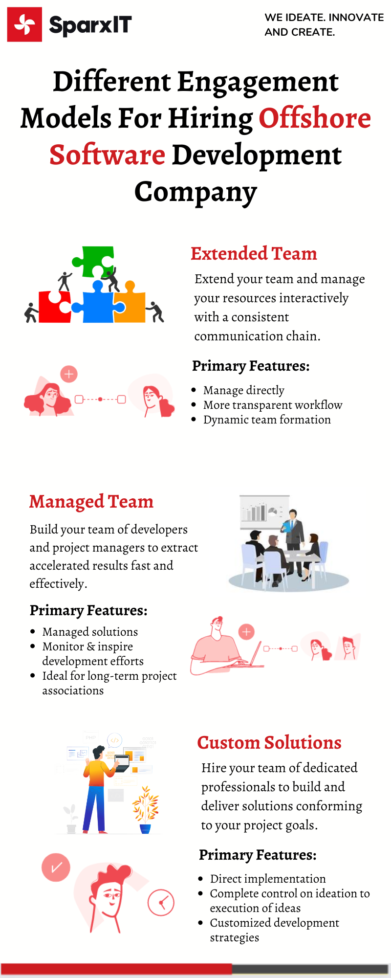 Different Engagement Models For Hiring Offshore Software Development Company 