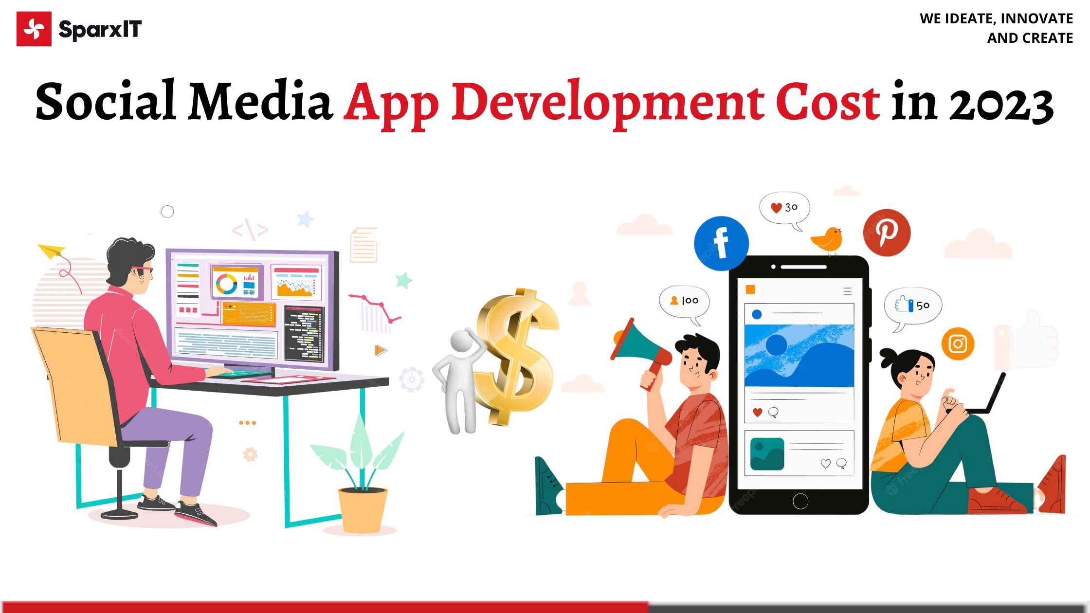 Social Media App Development Cost in 2023 (Real Figures)