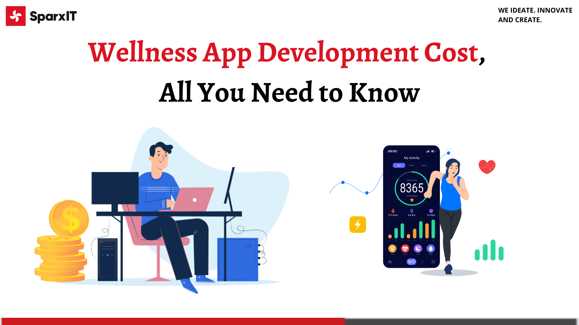 Wellness App Development Cost, All You Need to Know