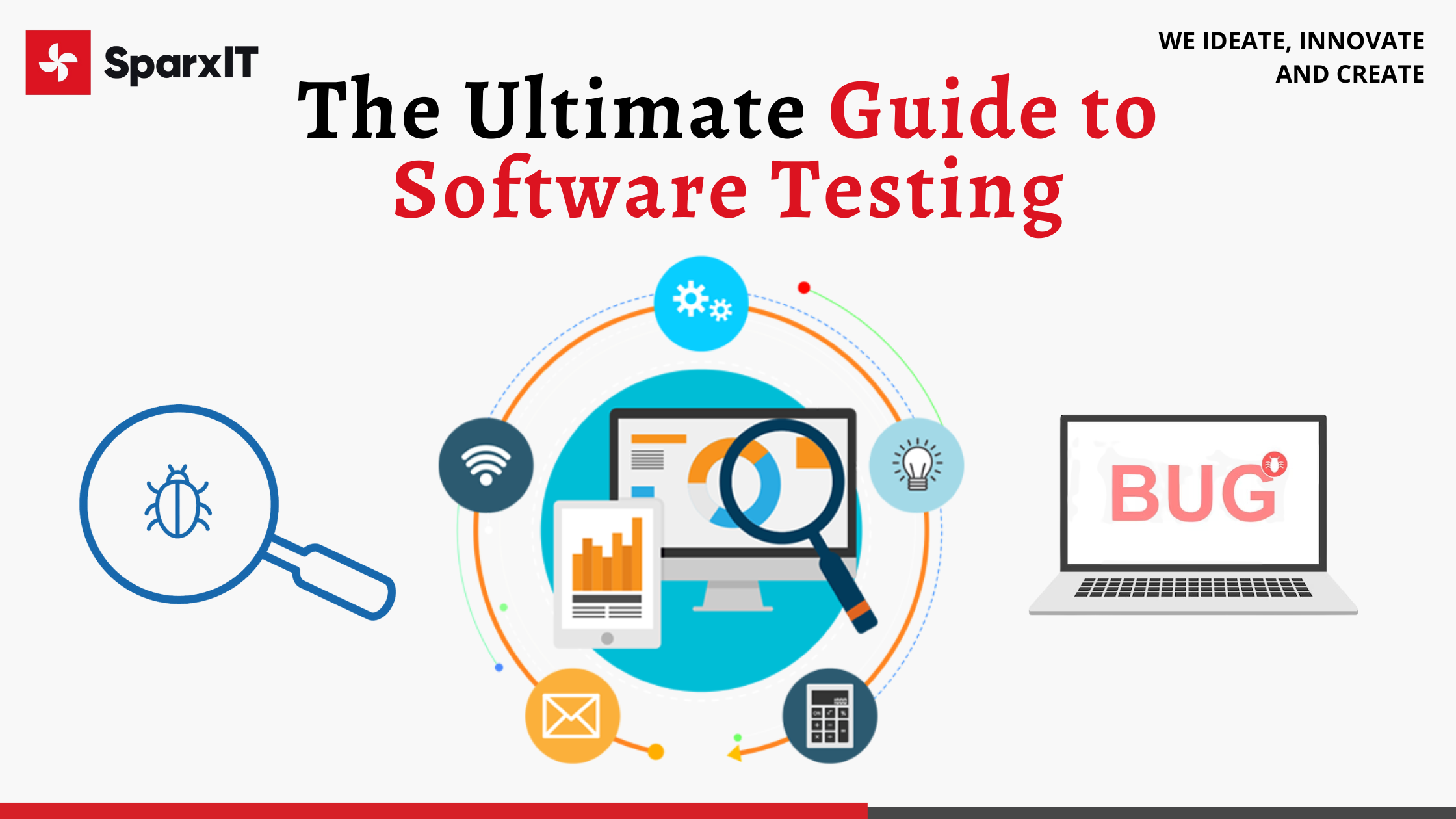 The Ultimate Guide to Software Testing Services