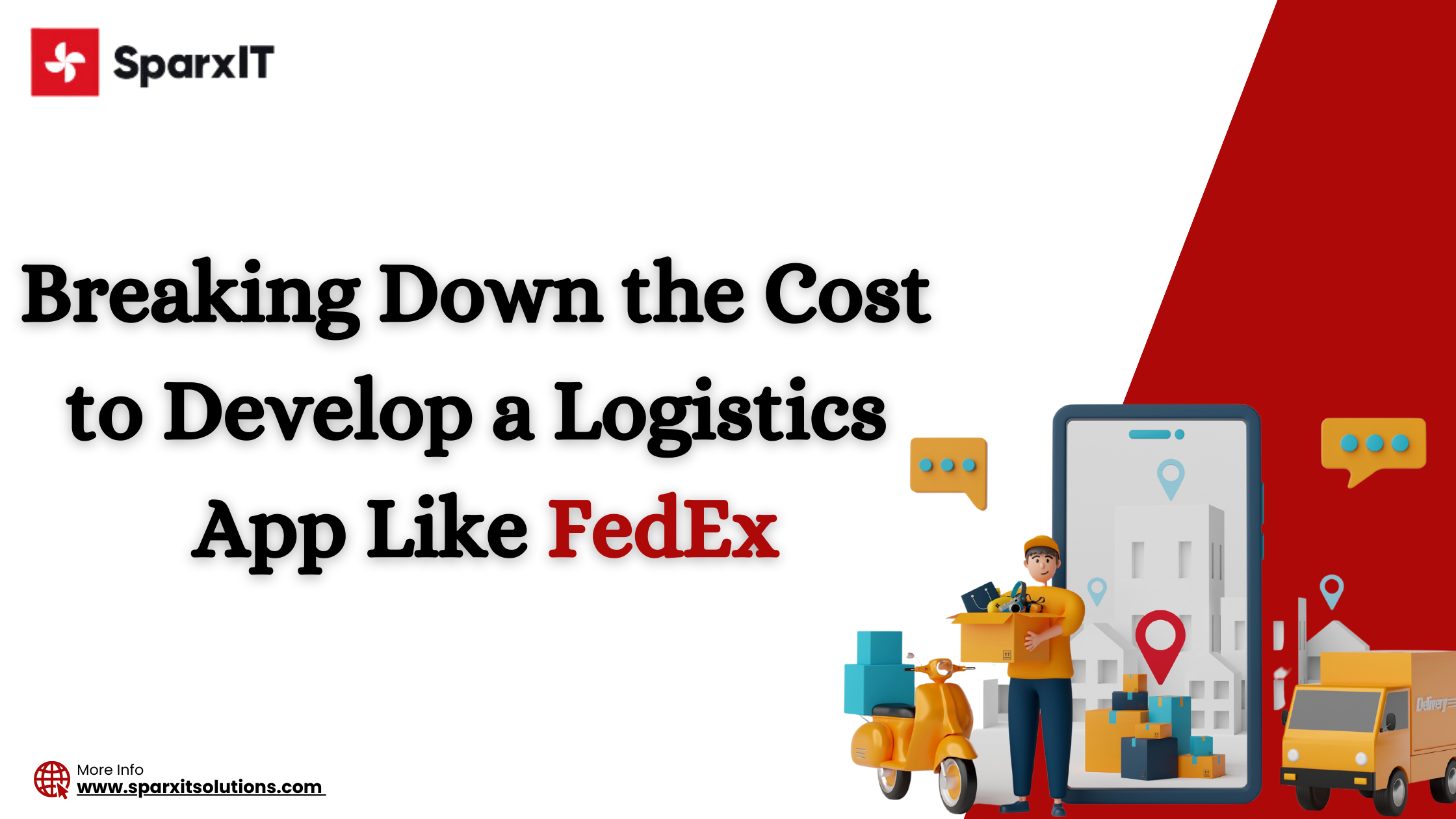 Breaking Down the Cost to Develop a Logistics App Like FedEx