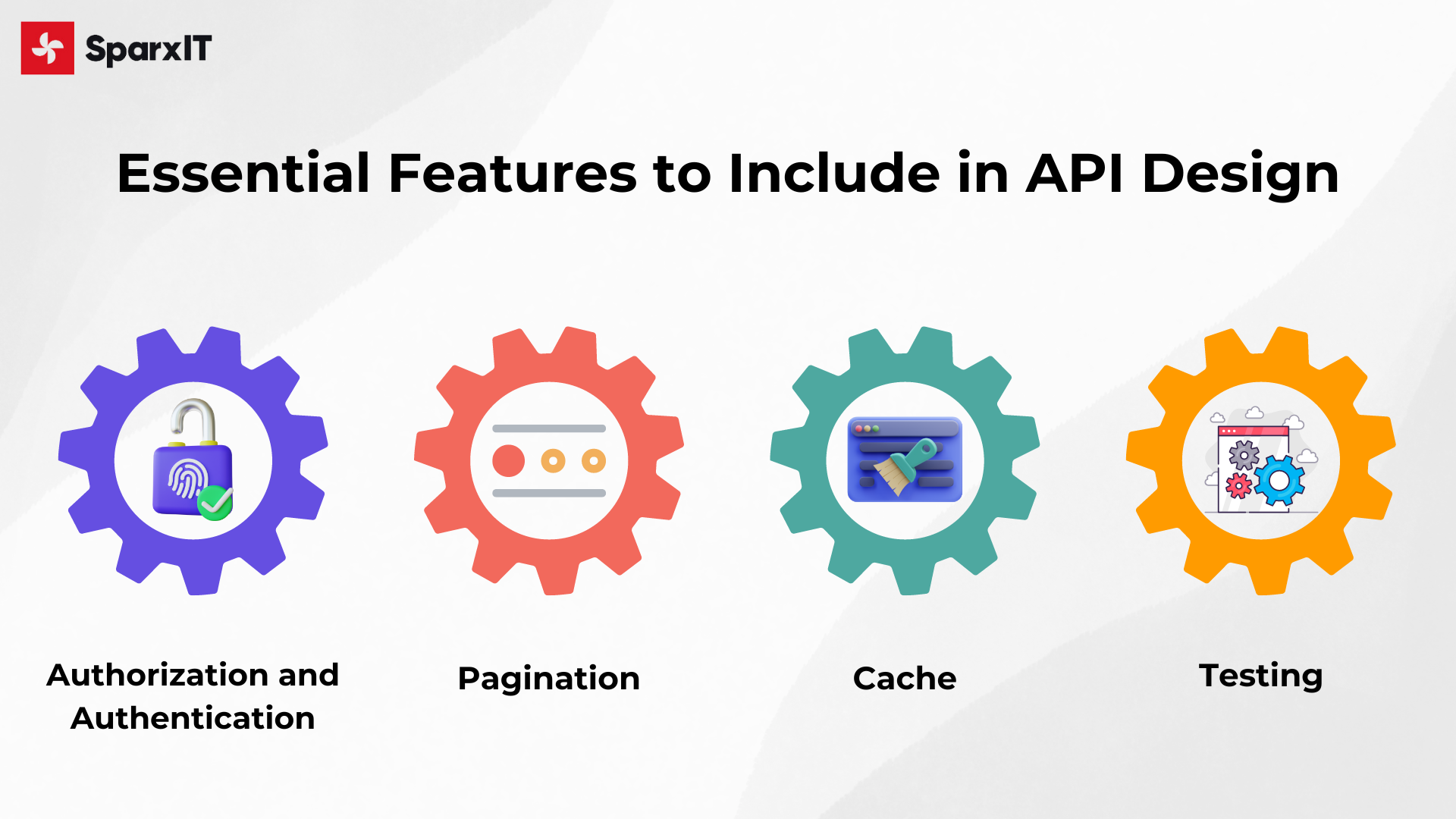 Essential Features to Include in API Design